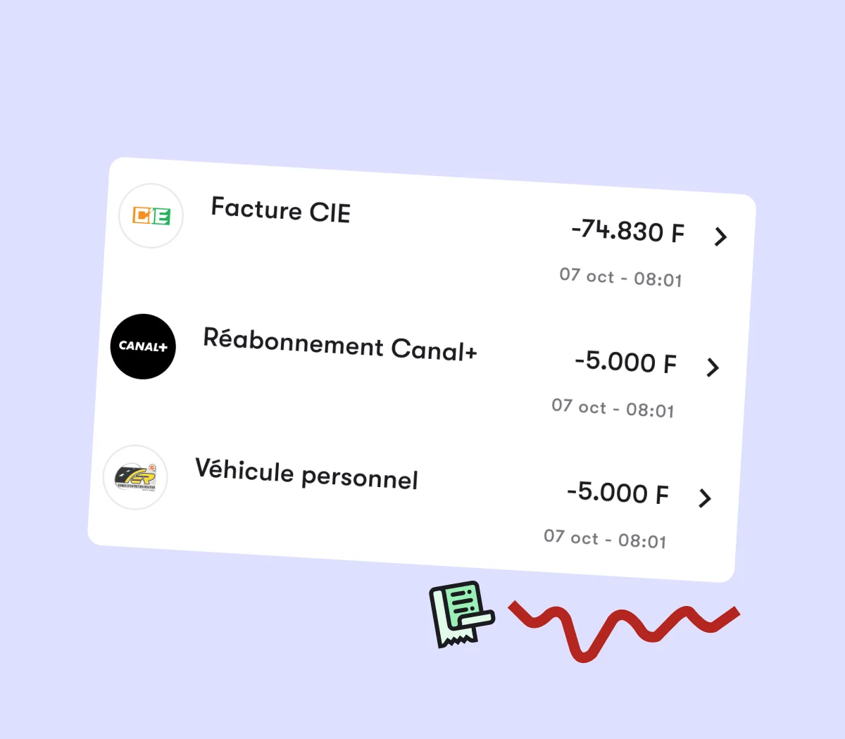 Preuve de paiement, toujours à portée