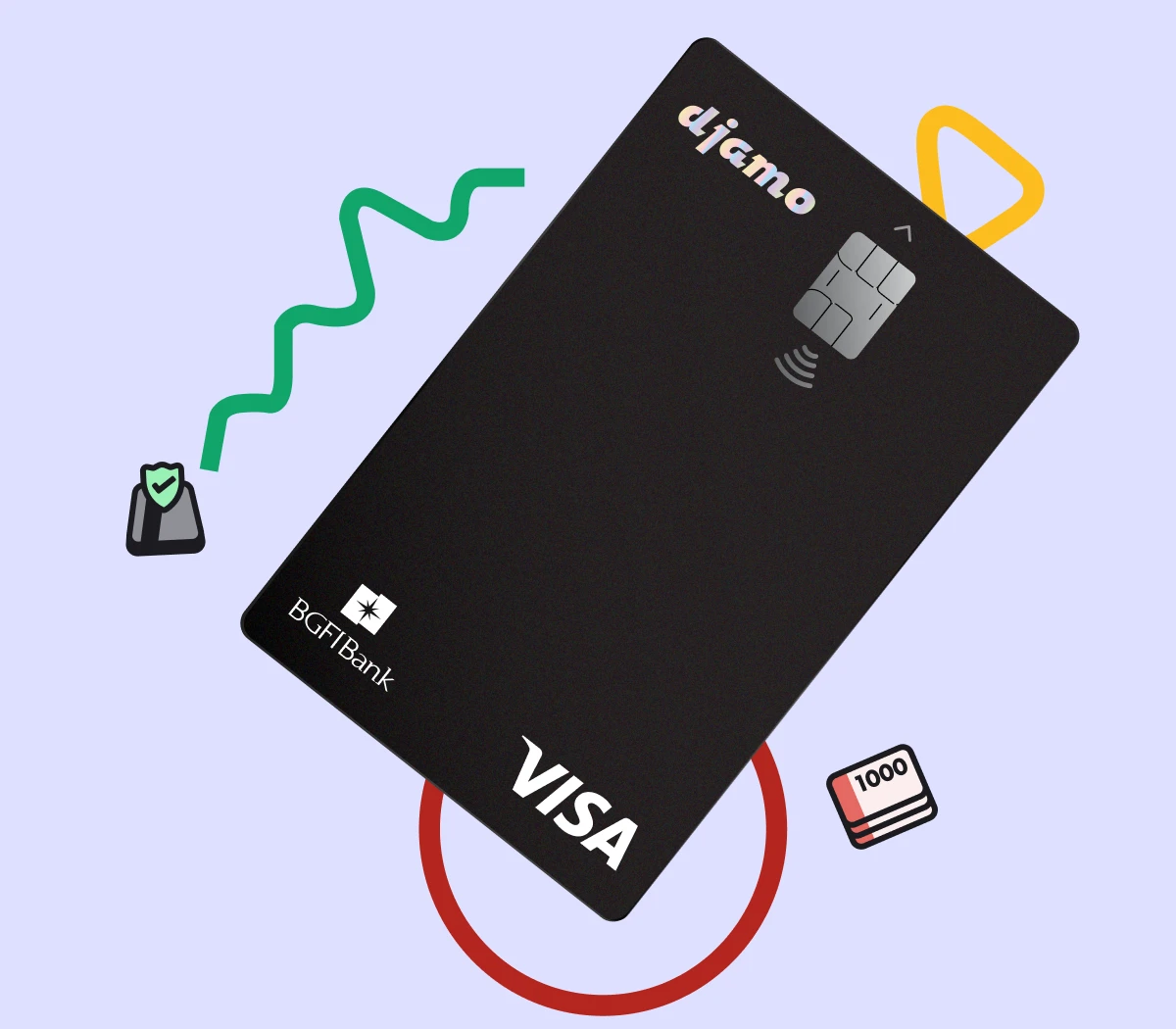 Contrôle total de votre carte