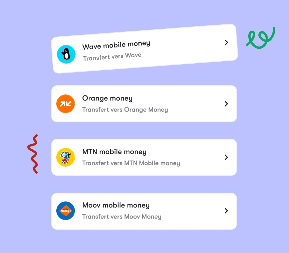Vers Mobile Money